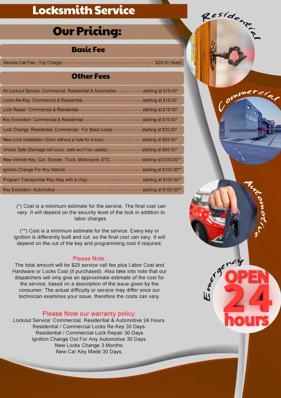 Locksmith Key Shop Seattle, WA (866) 267-6382